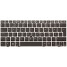 Keyboard (NORDIC)