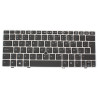 Keyboard (EUROPEAN)