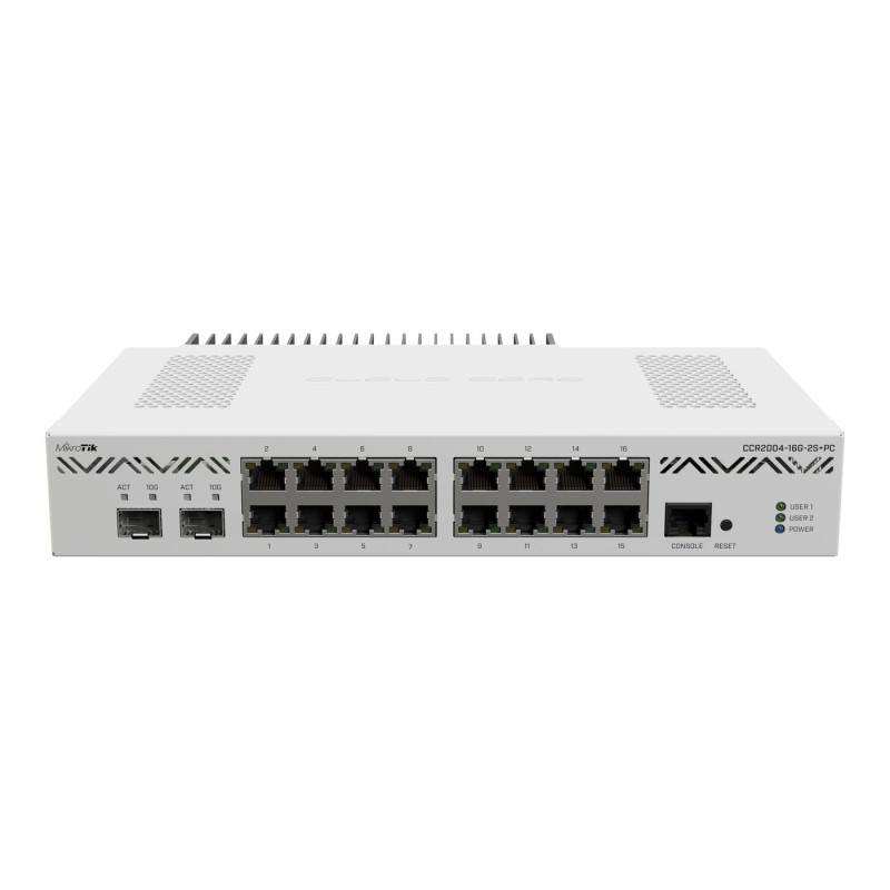 loud Core Router 2004-16G-2S+