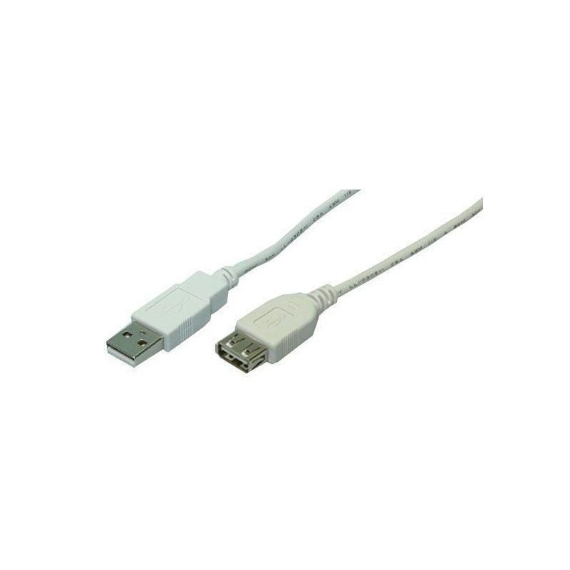 USB 2.0 cable, USB-A/M to