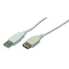 USB 2.0 cable, USB-A/M to
