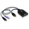 USB - Displayport to Cat5e/6