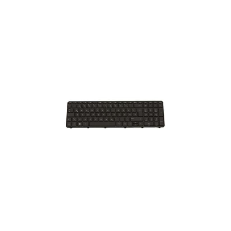 Keyboard (Greece)