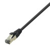 Patch Cable Cat.8.1 40GE