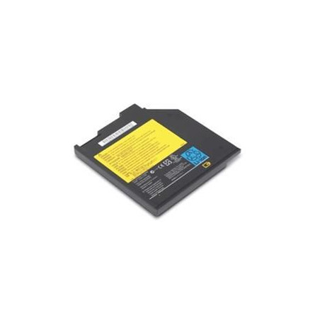 ThinkPad Advanced Ultrabay