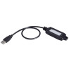 ABC-02-USB
