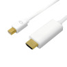 DisplayPort cable, mDP/M to