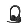 Zone 300 Headset Wireless | APLIUM