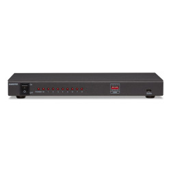 Split 418 UHD