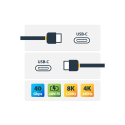 3FT USB4 Cable Usb-if Certified | APLIUM