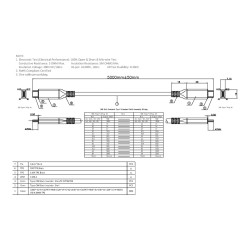 Cable USB C de 5 m - USB 3.2 20 gbps - construcción de cable coaxial -
