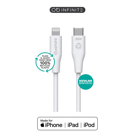INFINITE (GRS) USB-C to