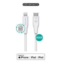 INFINITE (GRS) USB-C to