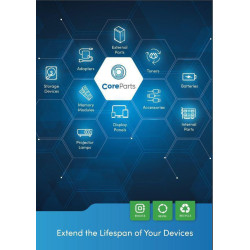 Brand Folder - ES Product