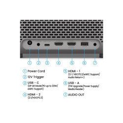 Proyector Benq TK705STI (9H.R0D77.57E) Dlp, 3200L, 4K UHD, 3 | APLIUM