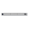 Professional-grade 48-port Layer 3 Ethe