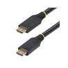 15m Active HDMI Cable Gripping