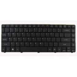Keyboard (Turkey)