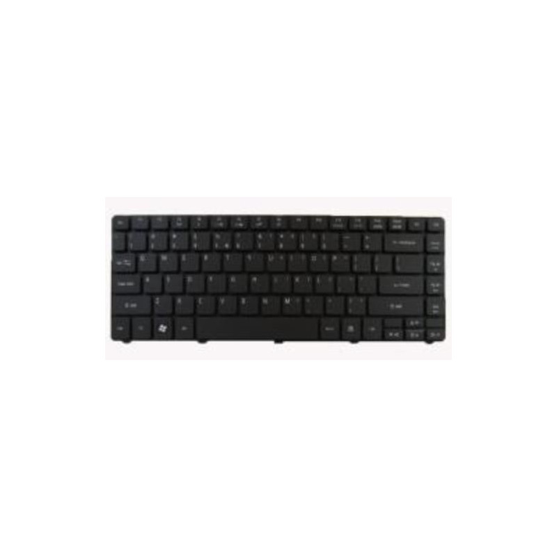 Keyboard (Turkey)