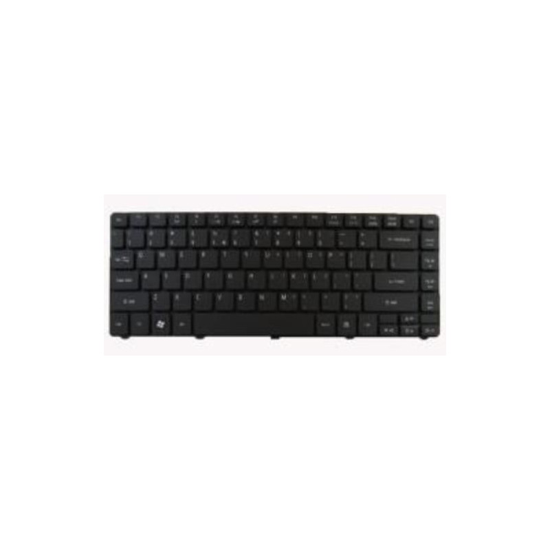 Keyboard (Greece)