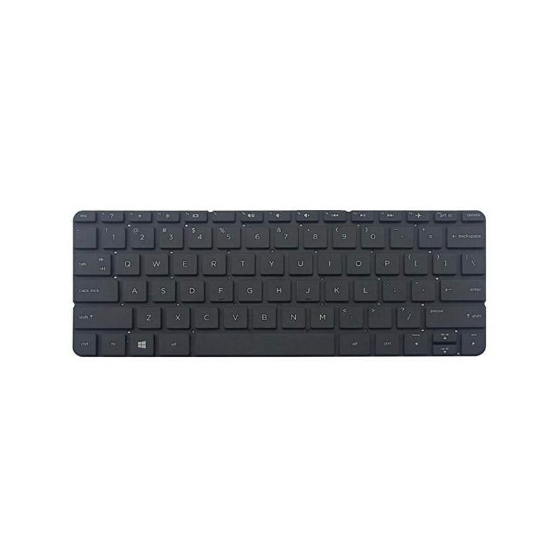 Keyboard (Hungary)