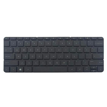 Keyboard (Belgium)