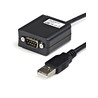 RS422 RS485 USB Serial Cable Adapter