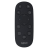 Remote control for PTZ Pro 2