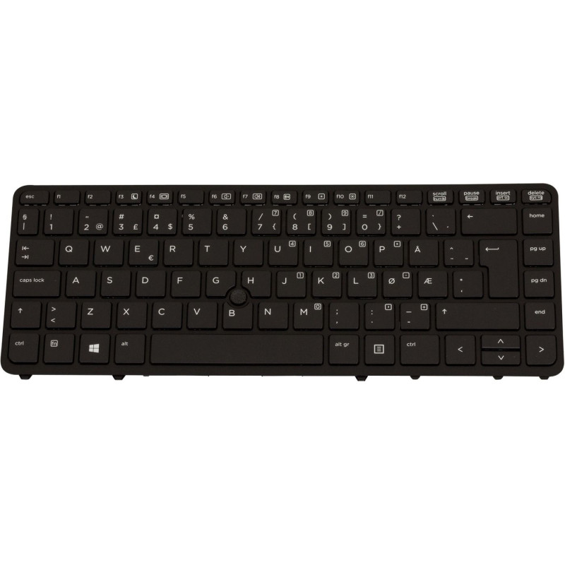 Keyboard (Norway)