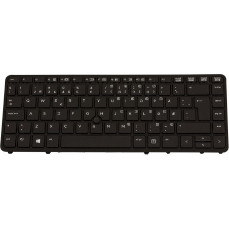 Keyboard (Norway)