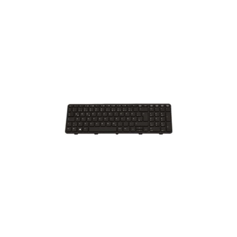 Keyboard (Turkey)