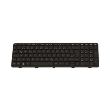 Keyboard (Turkey)