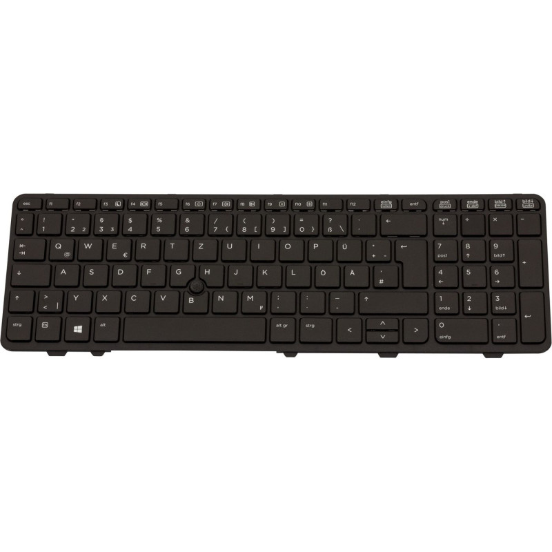 Keyboard (Germany)