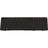 Keyboard (SWISS)