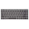 Backlit keyboard US