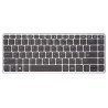 Keyboard Backlit