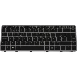 Backlit keyboard