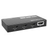 HDMI switcher 3x1 8K@60Hz