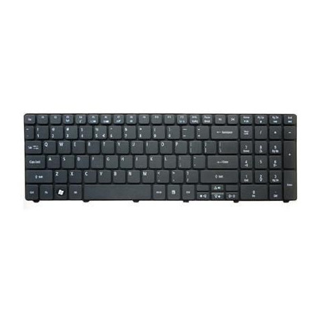 Keyboard (Italy)