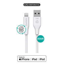 INFINITE (GRS) USB-A to