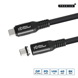 USB-C to USB-C cable 2m