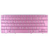 Keyboard (GERMAN)