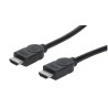 Hdmi Cable With Ethernet,