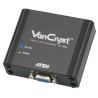 VGA to DVI Converter
