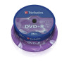 DVD+R 16X 4.7GB Branded
