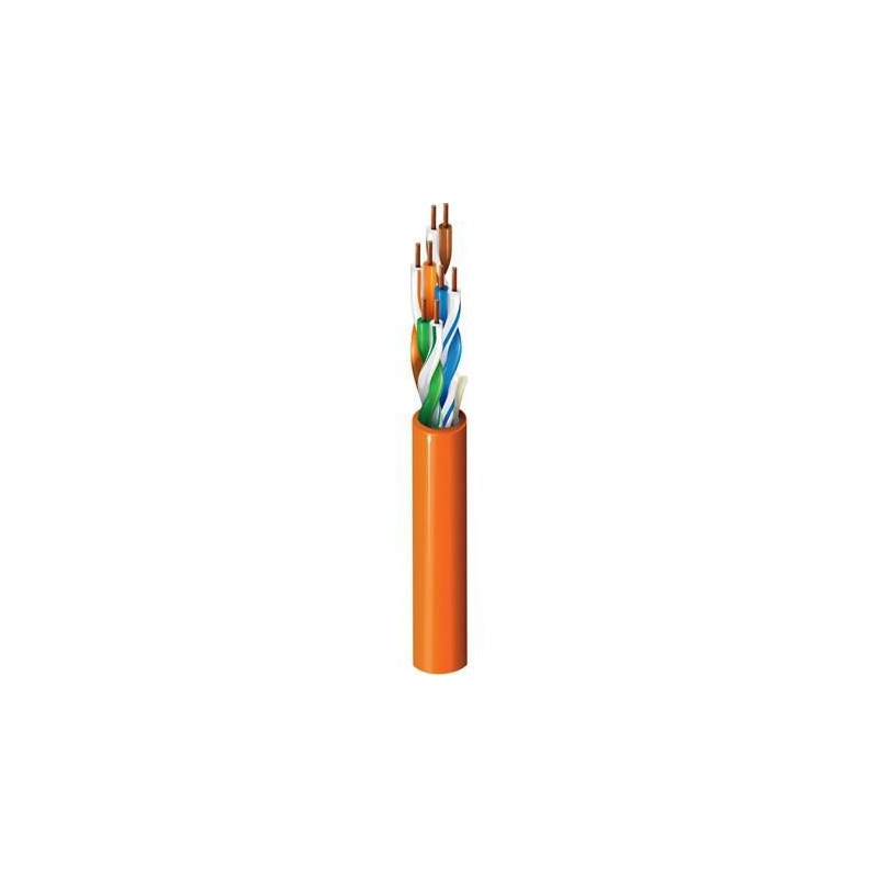 DataTwist 2400 Category 6+