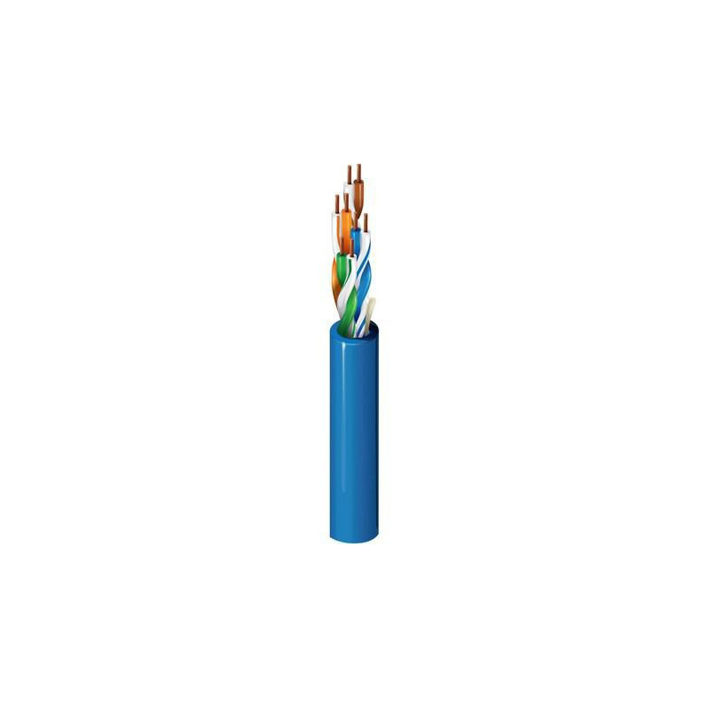 DataTwist 2400 Category 6+