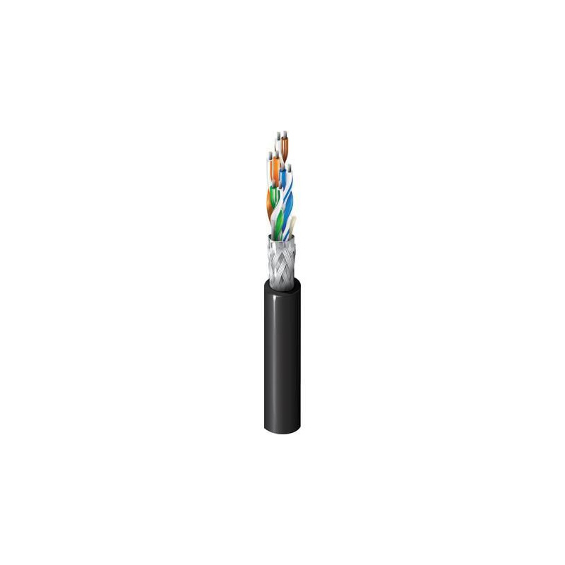 Category 5e Cable, 4 Pair,