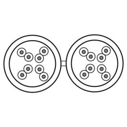 Category 5e Cable, 2 x 4