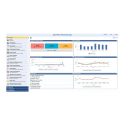 HPE Aruba ClearPass OnGuard - Licencia de suscripción (1 año) - 500 pu
